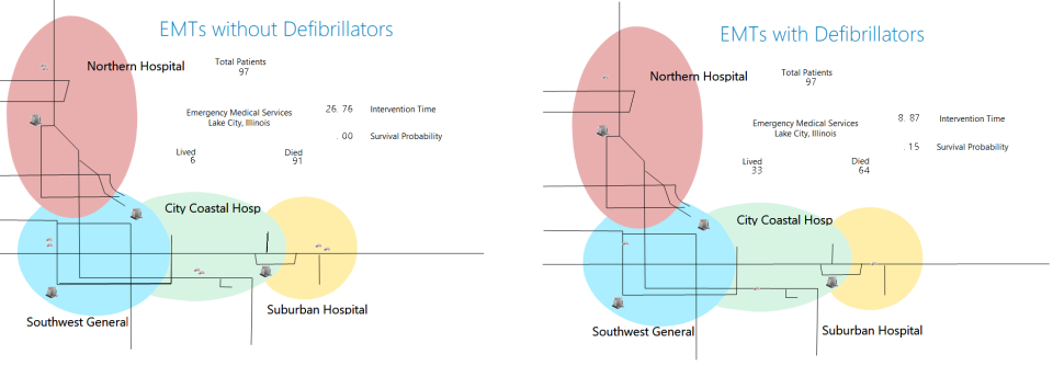 screenshot of MedModel Optimization Suite
